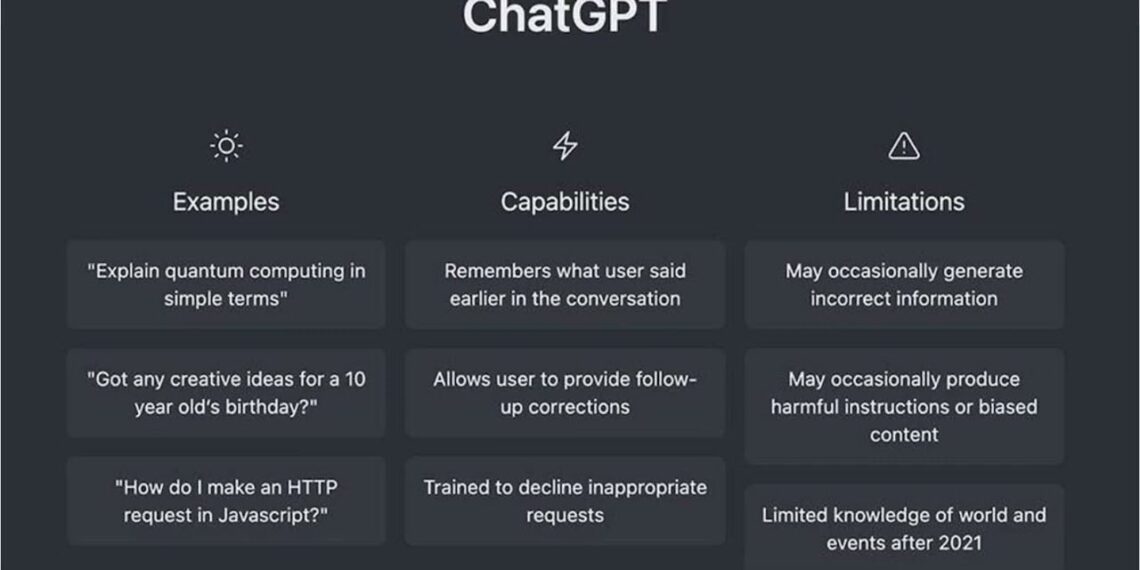 Spread of ChatGPT in American Workplaces Raise Concern