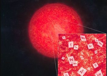 The Event That Stunned the Astronomy World: One of the Biggest Starbursts in History Discovered!