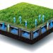 Transforming Cities with Self-Cooling Artificial Turf